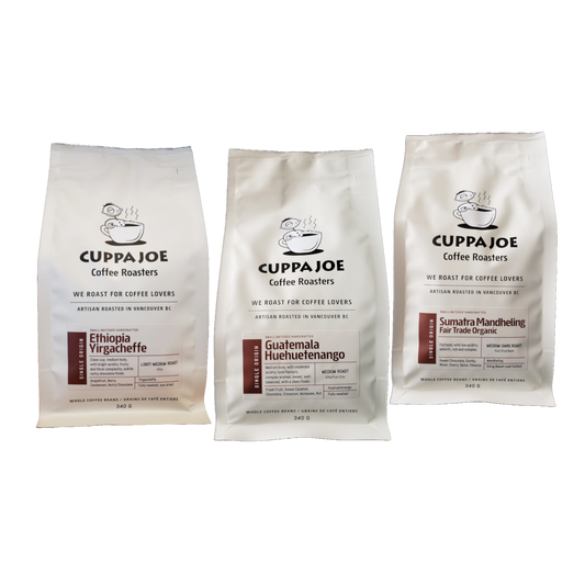 Special Promo 15% OFF Sampler Bundle – Explore the Best of Coffee!